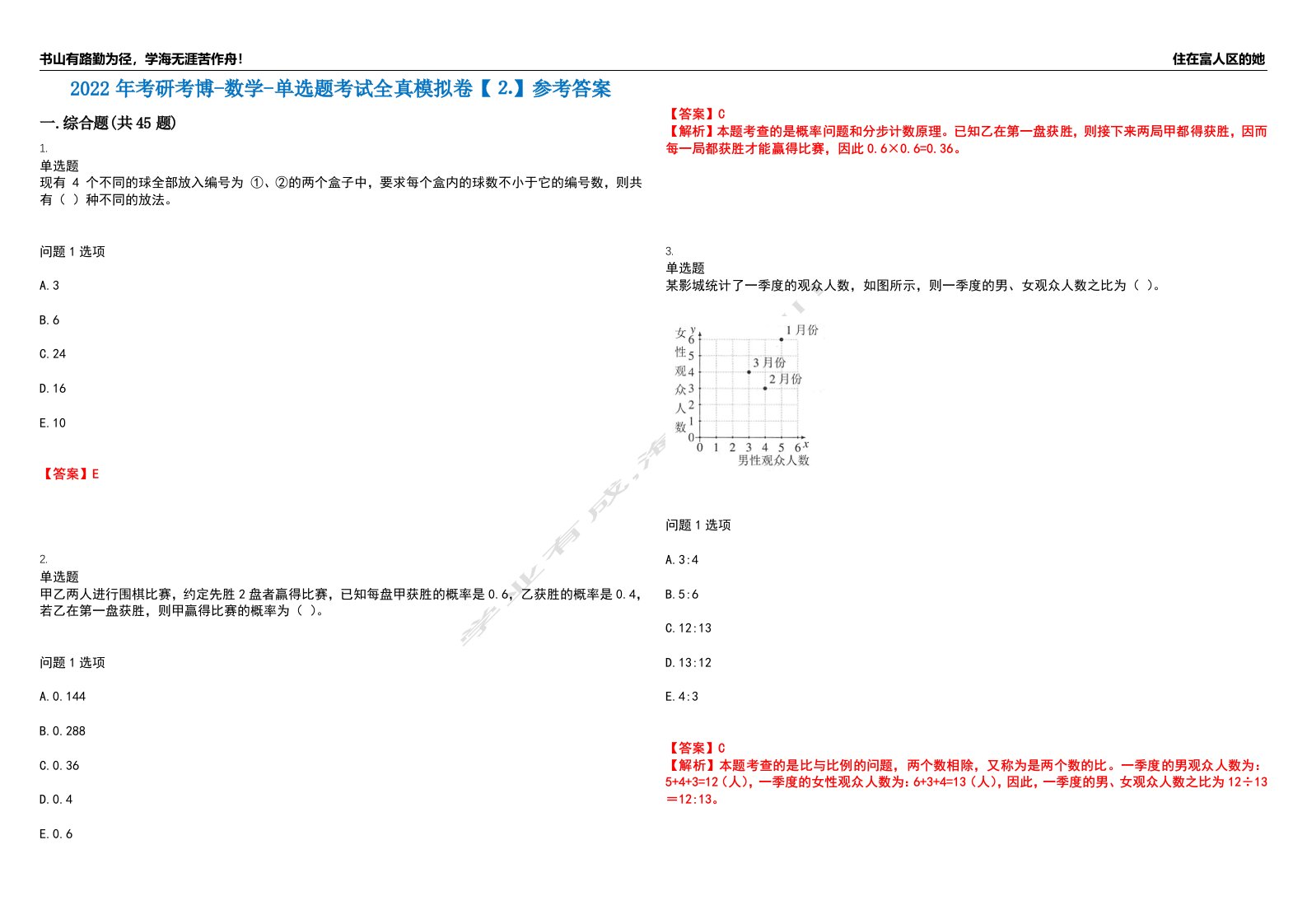 2022年考研考博-数学-单选题考试全真模拟卷【⒉】参考答案试卷号：2