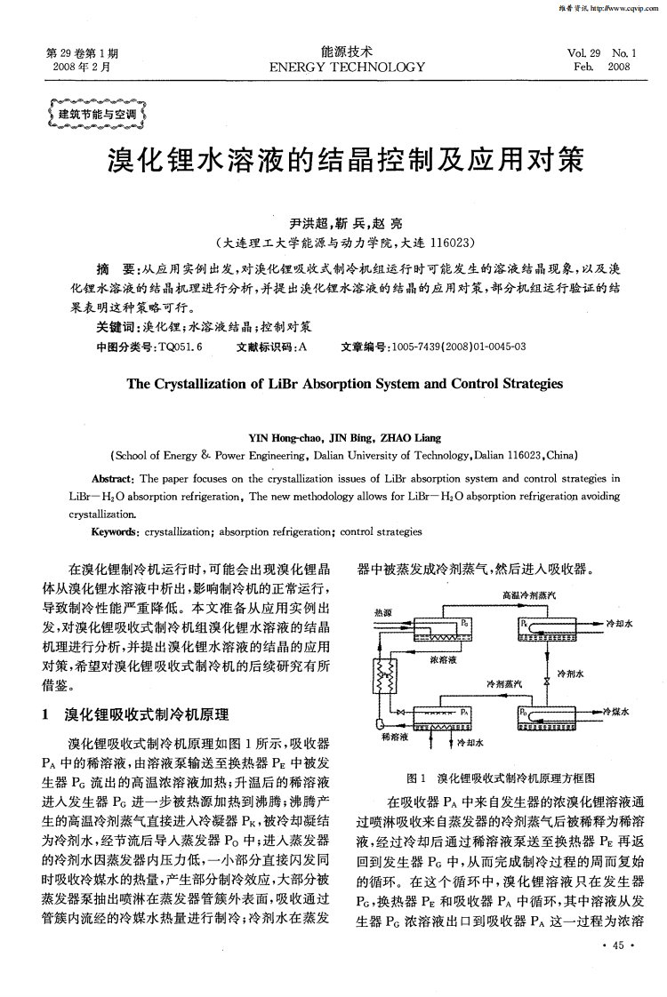 溴化锂水溶液的结晶控制及应用对策