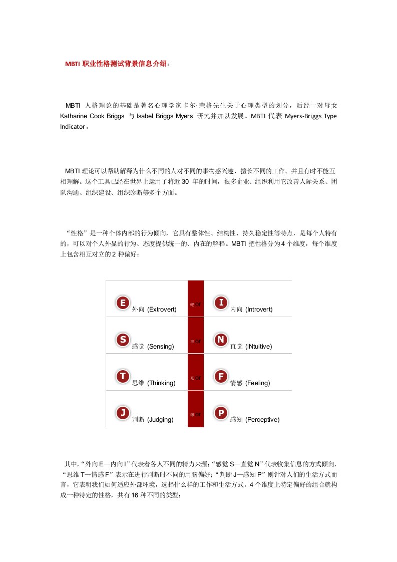 MBTI职业性格十六种类型详解