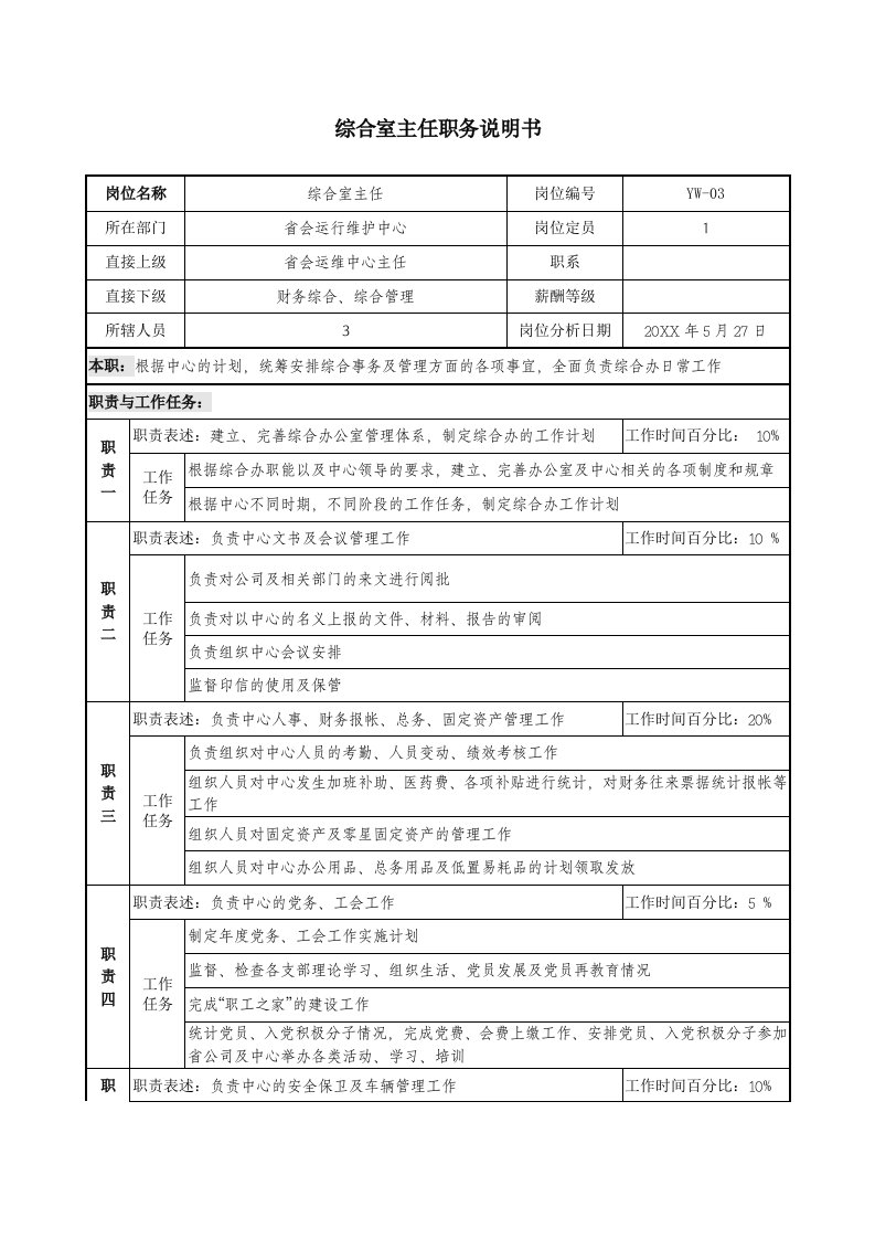 通信行业-通信行业省会运行维护中心综合室主任岗位说明书