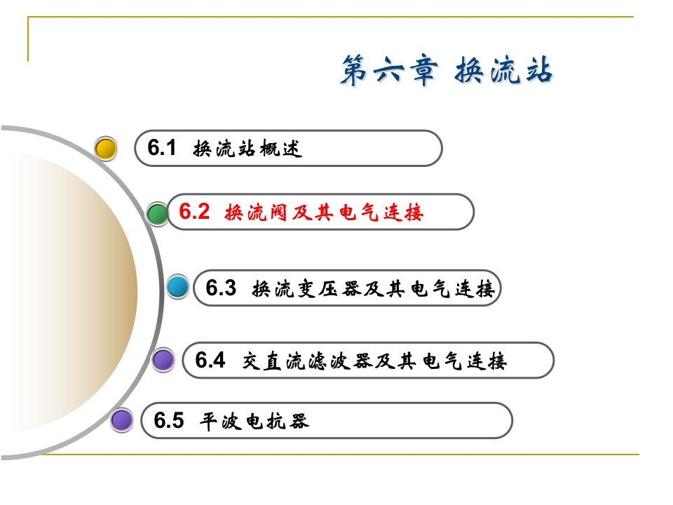 换流站主接线-换流阀