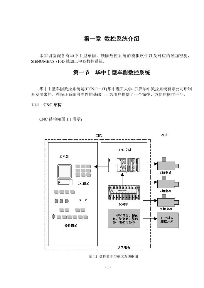 【管理精品】第一章数控系统简介