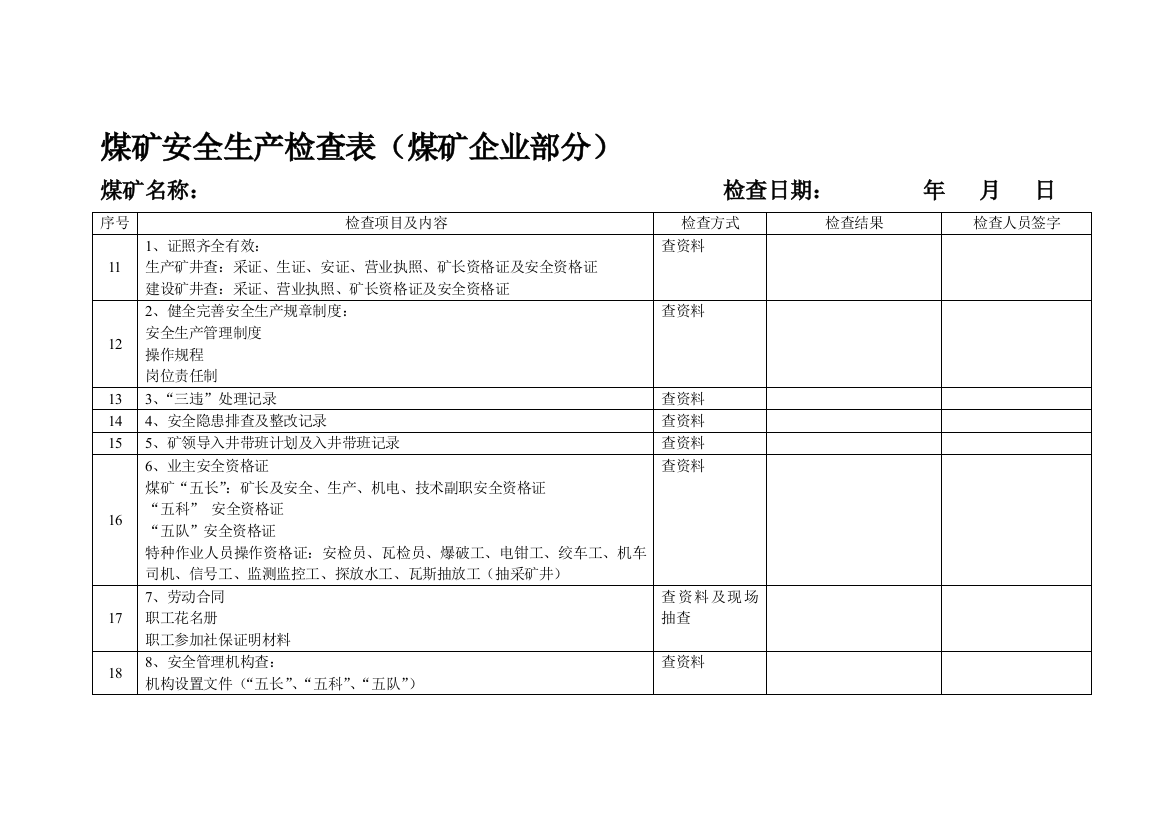 煤矿安全生产检查表附表