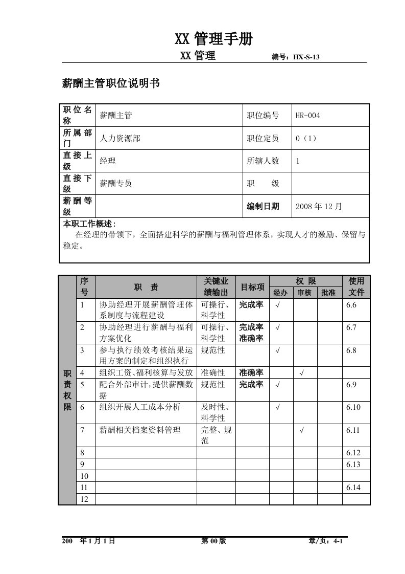 某航空物流公司薪酬主管职位说明书及关键绩效标准