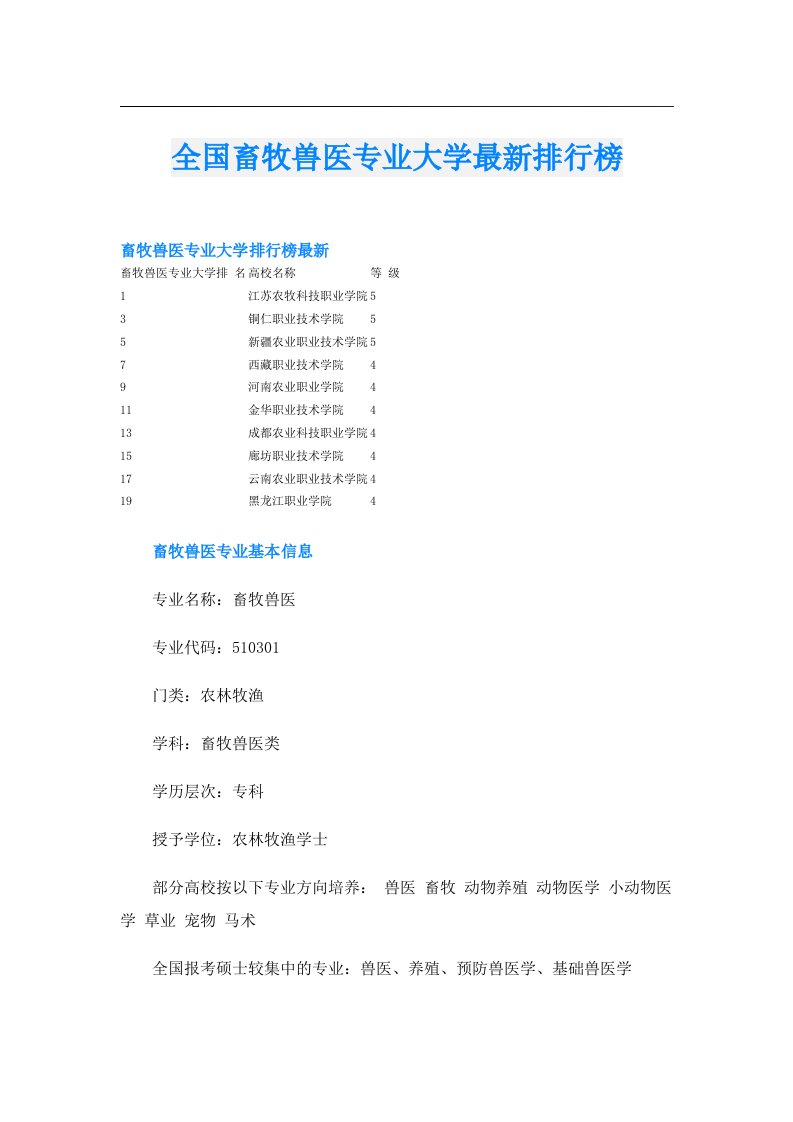 全国畜牧兽医专业大学最新排行榜