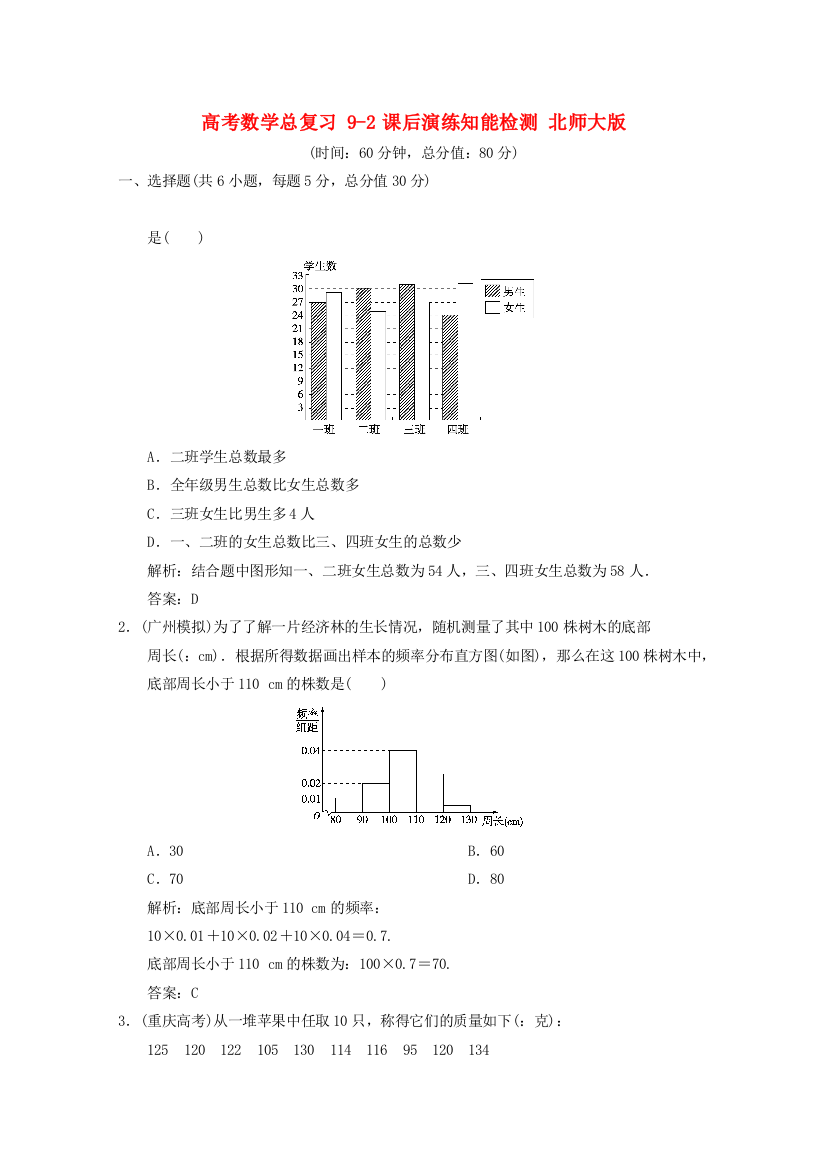 （整理版）高考数学总复习92课后演练知能检测北师大