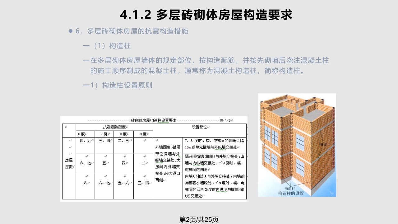 砌体结构工程施工多层砖砌体房屋抗震构造措施