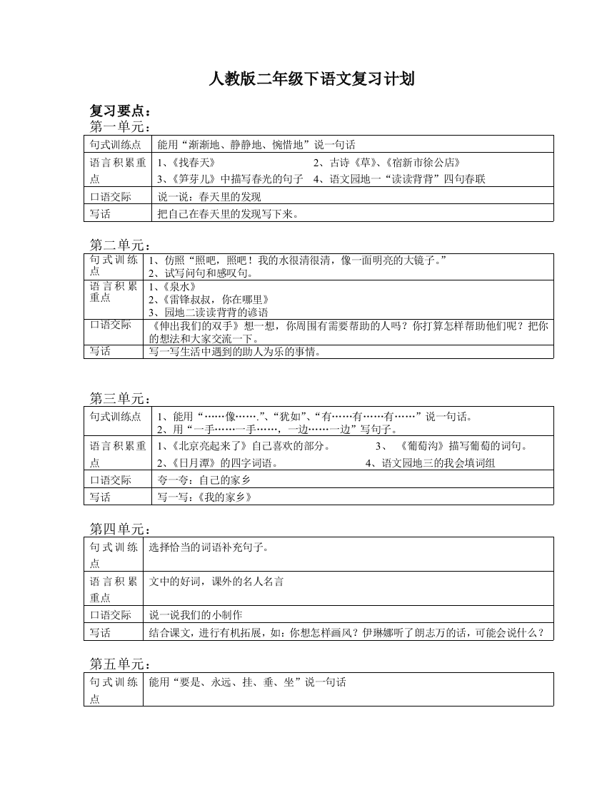 人教版二年级下语文复习计划