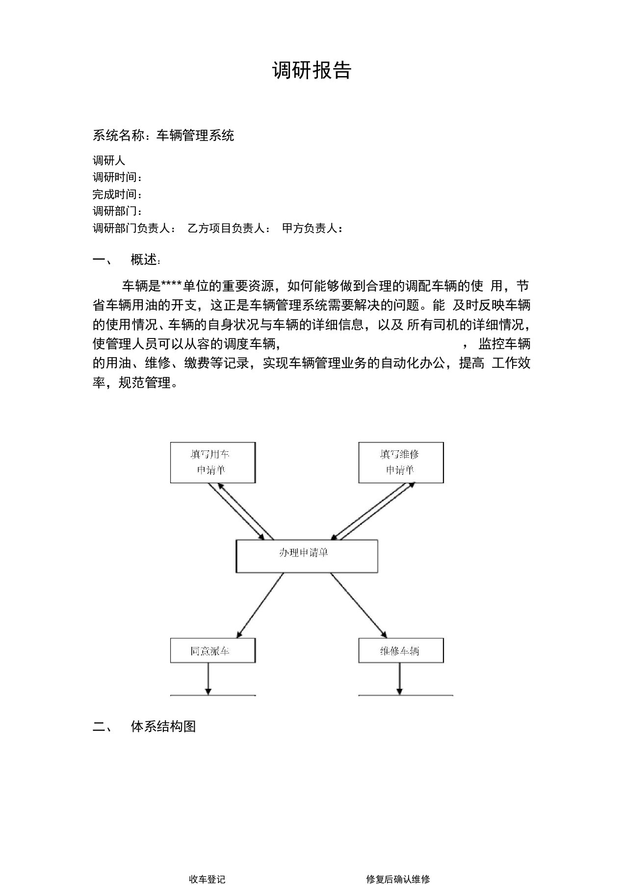 车辆管理系统调研报告