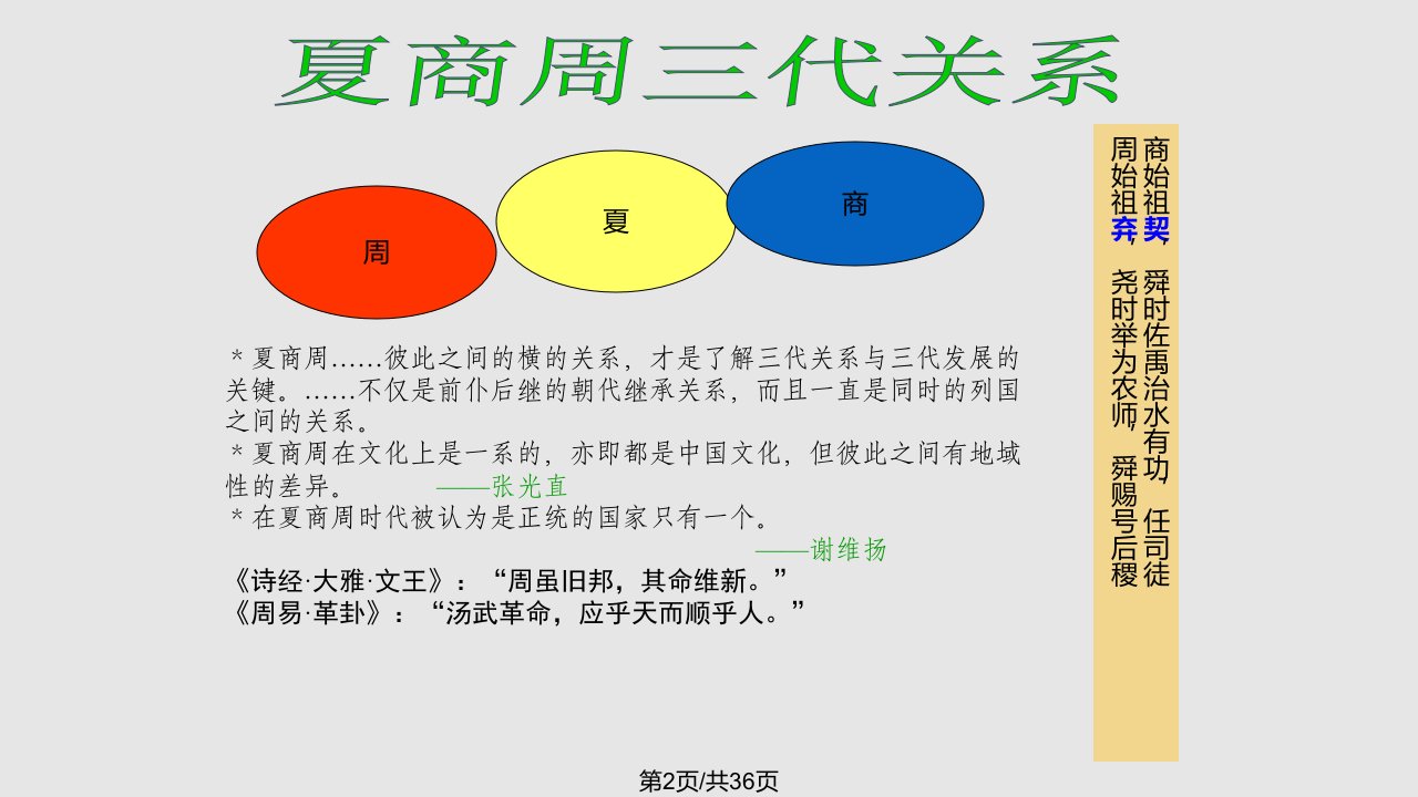 中国通史西周与春秋