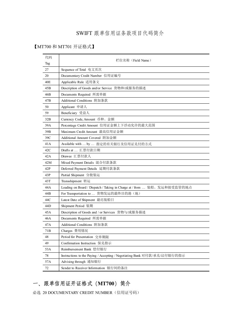 swift信用证代码表及详解