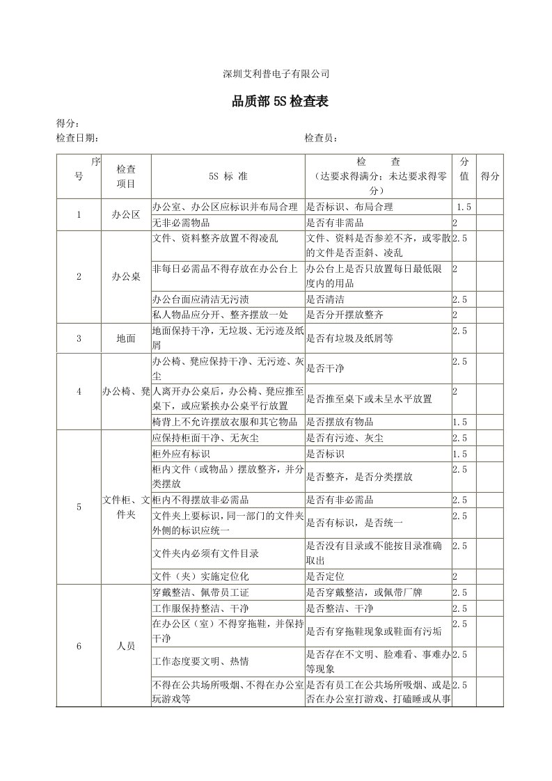 品质部5s检查表