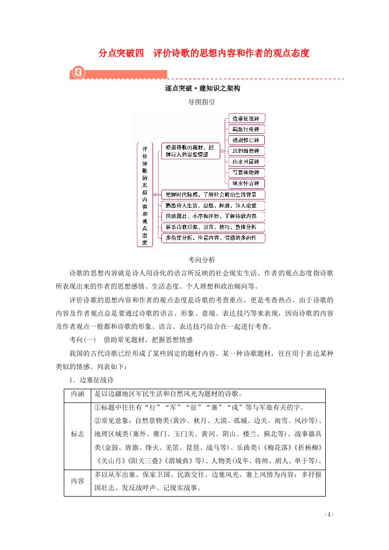 2022版高考语文一轮复习专题六古代诗歌阅读分点突破四评价诗歌的思想内容和作者的观点态度学案