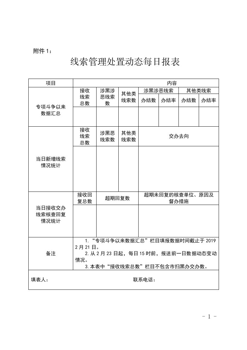 西咸新区扫黑除恶专项斗争涉乱线索排查及整治统计表