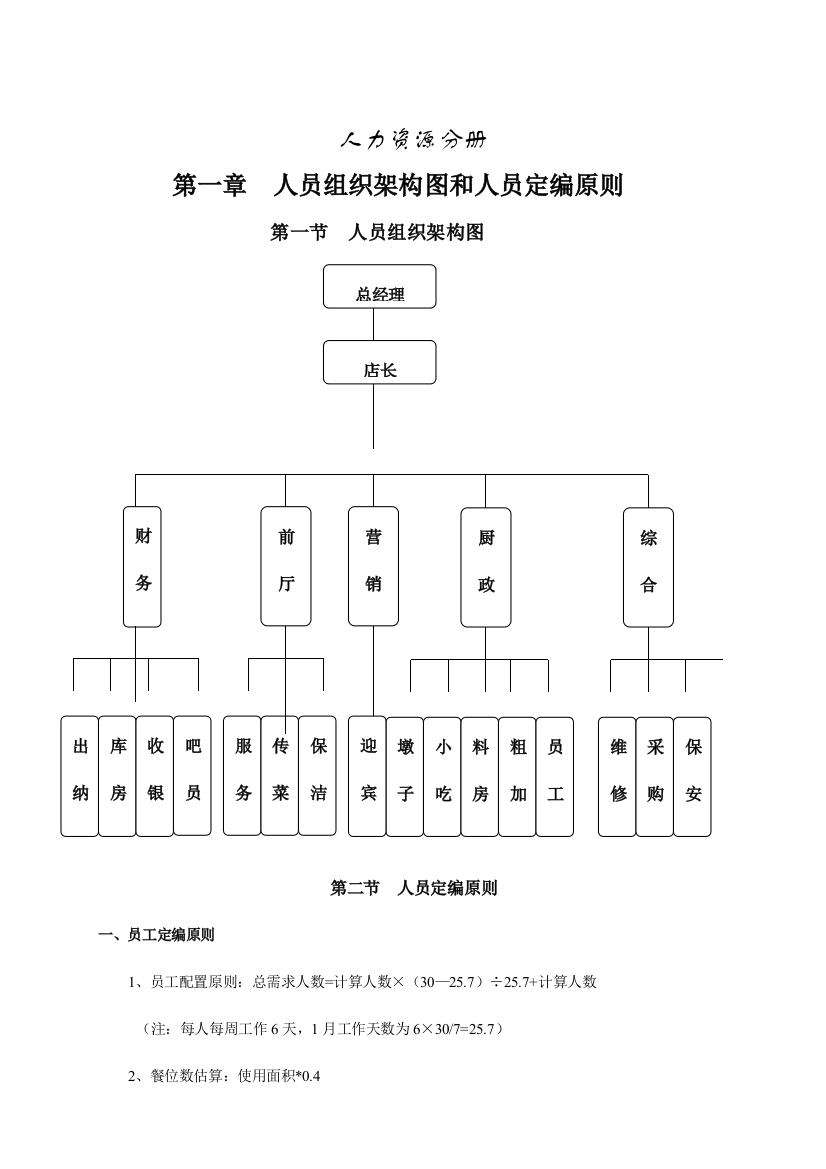 火锅店标准化手册