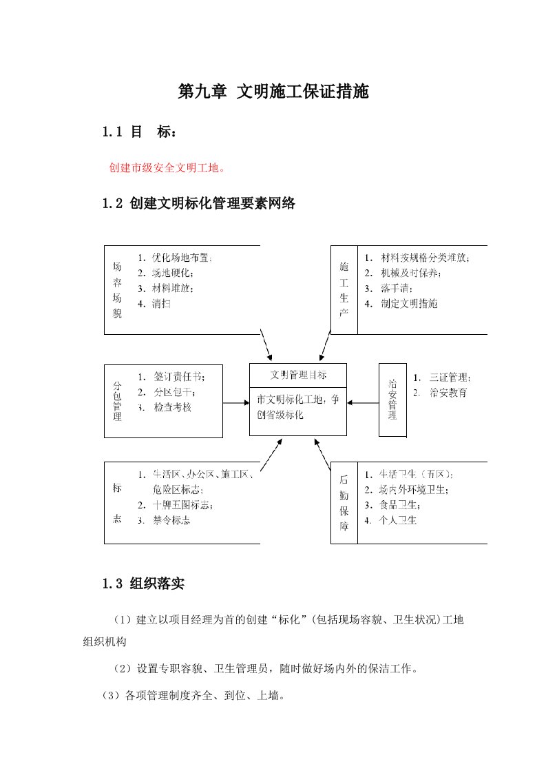 五、环境保护管理体系与措施