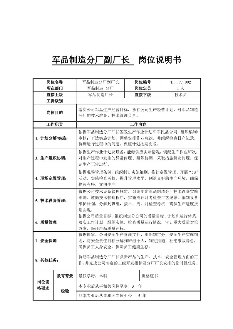 岗位职责-军品制造分厂副厂长岗位说明书