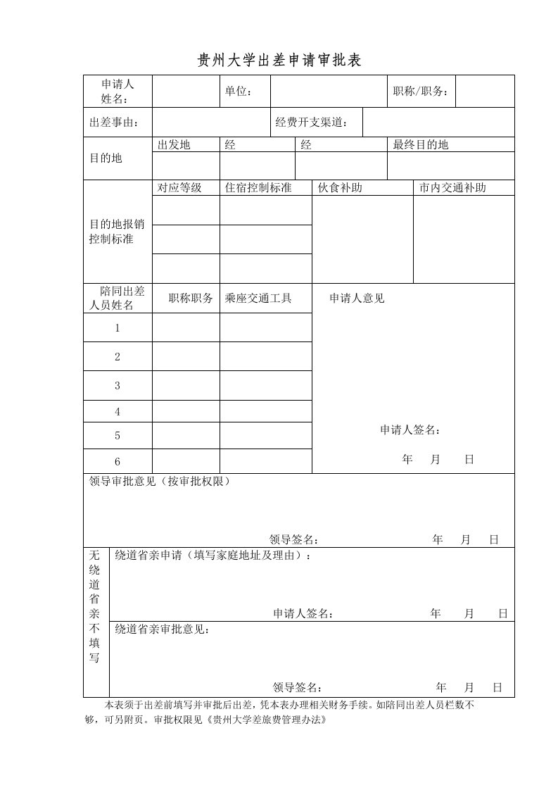 贵州大学出差申请审批表