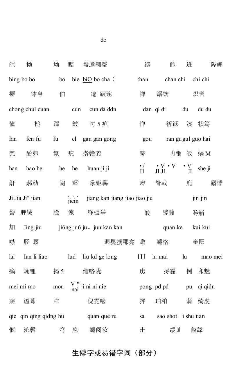 【普通话】生僻字