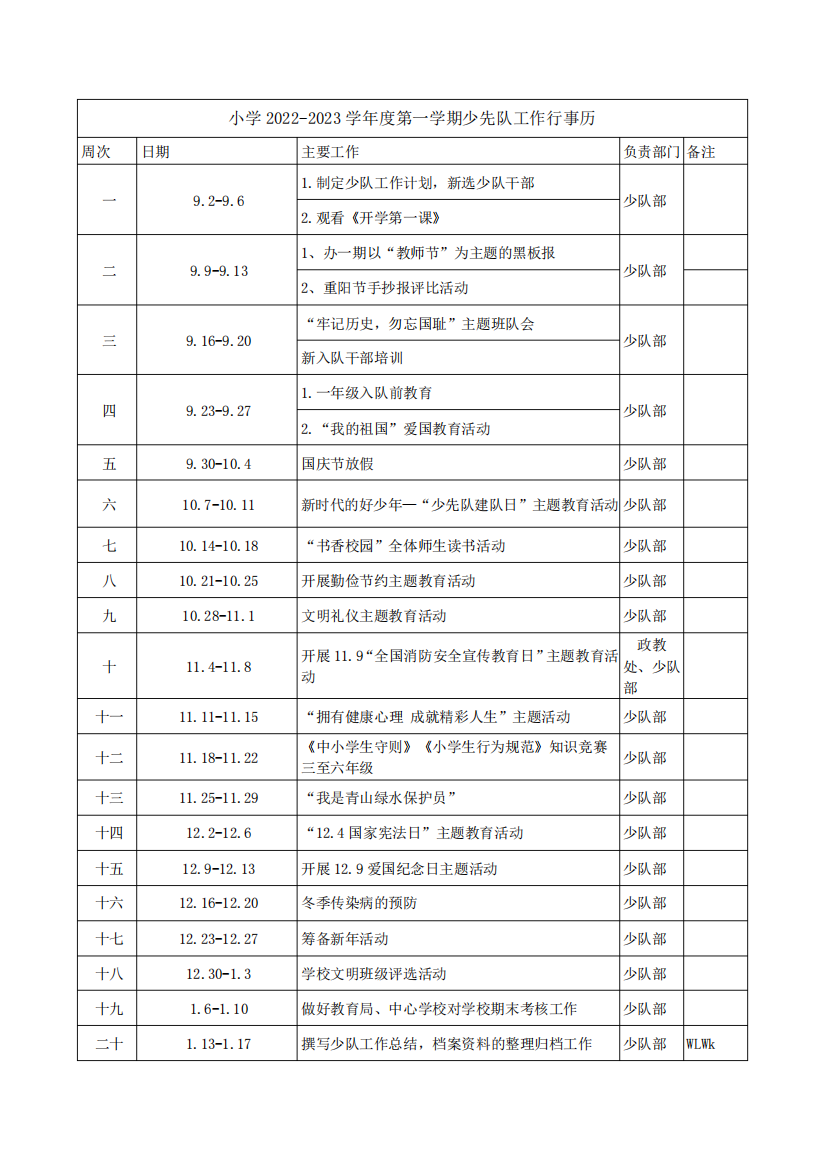 小学2024-2023学年度第一学期少先队工作行事历