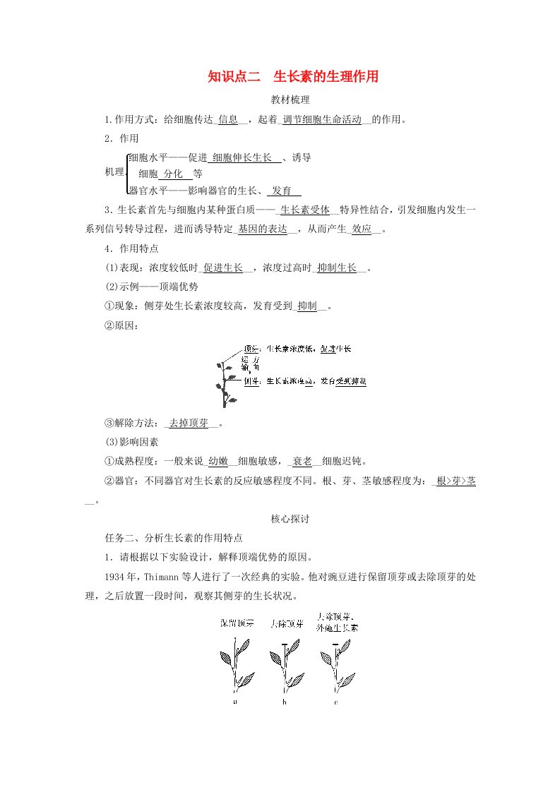 2025版新教材高中生物第5章植物生命活动的调节第1节植物生长素第2课时生长素的合成运输分布和生理作用知识点二生长素的生理作用学生用书新人教版选择性必修1