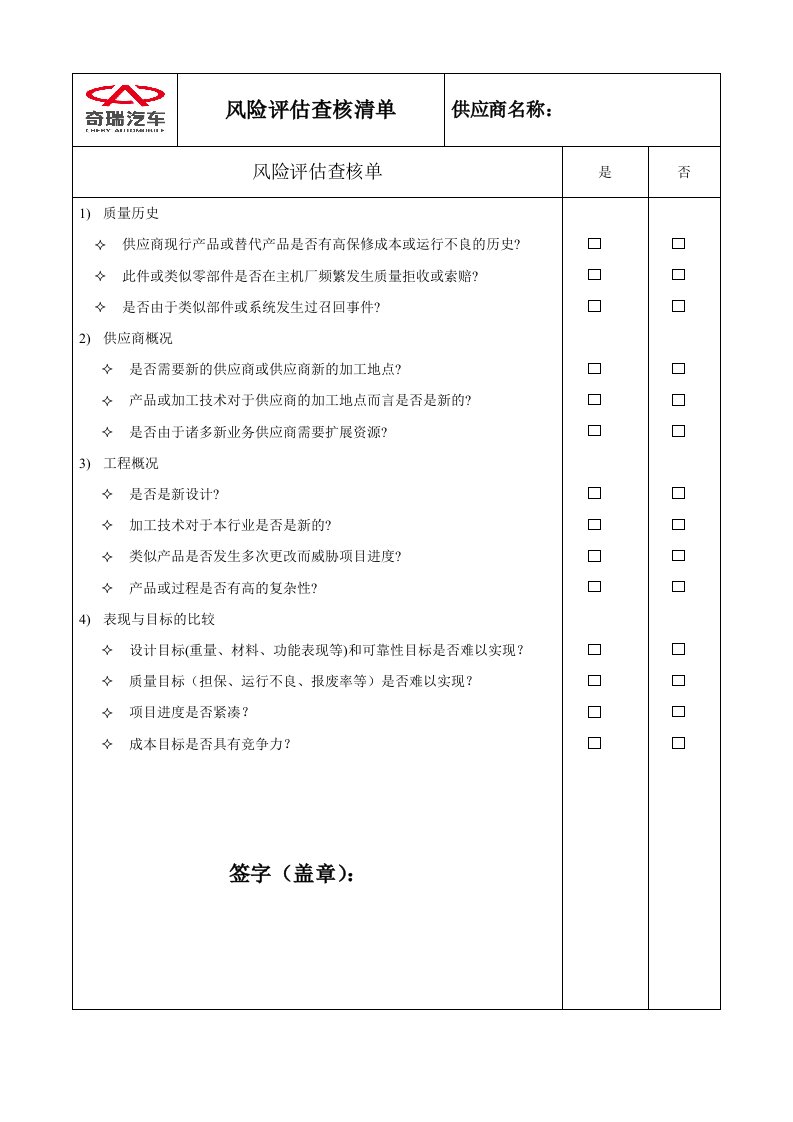 APQP第一阶段状态报告及表格格式风险评估-其它制度表格