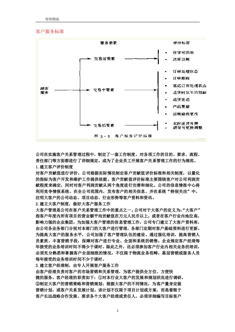 客户关系管理措施