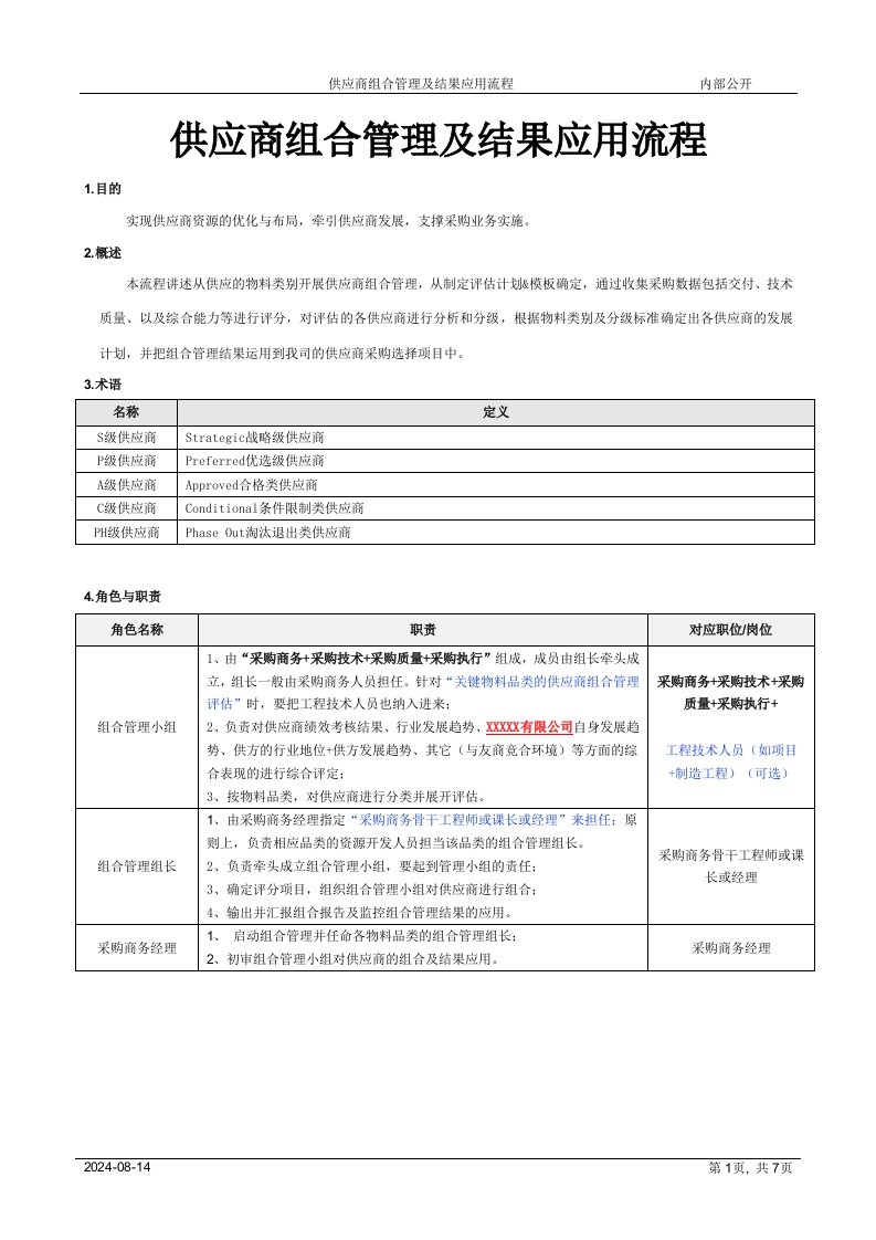 供应商组合管理及结果应用流程[模板]