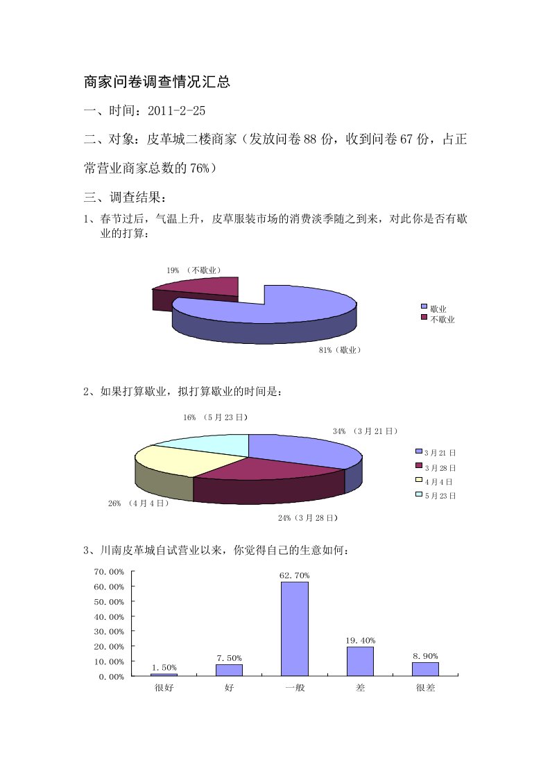 商家问卷调查