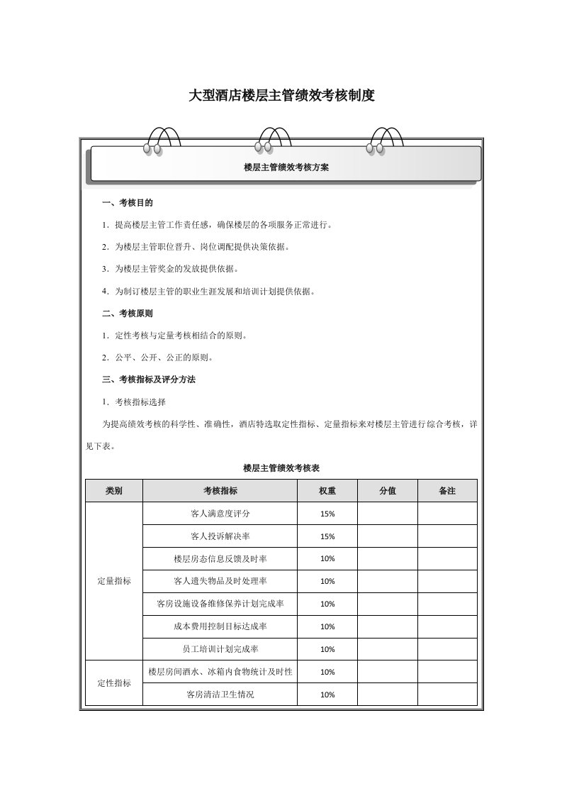 大型酒店楼层主管绩效考核制度