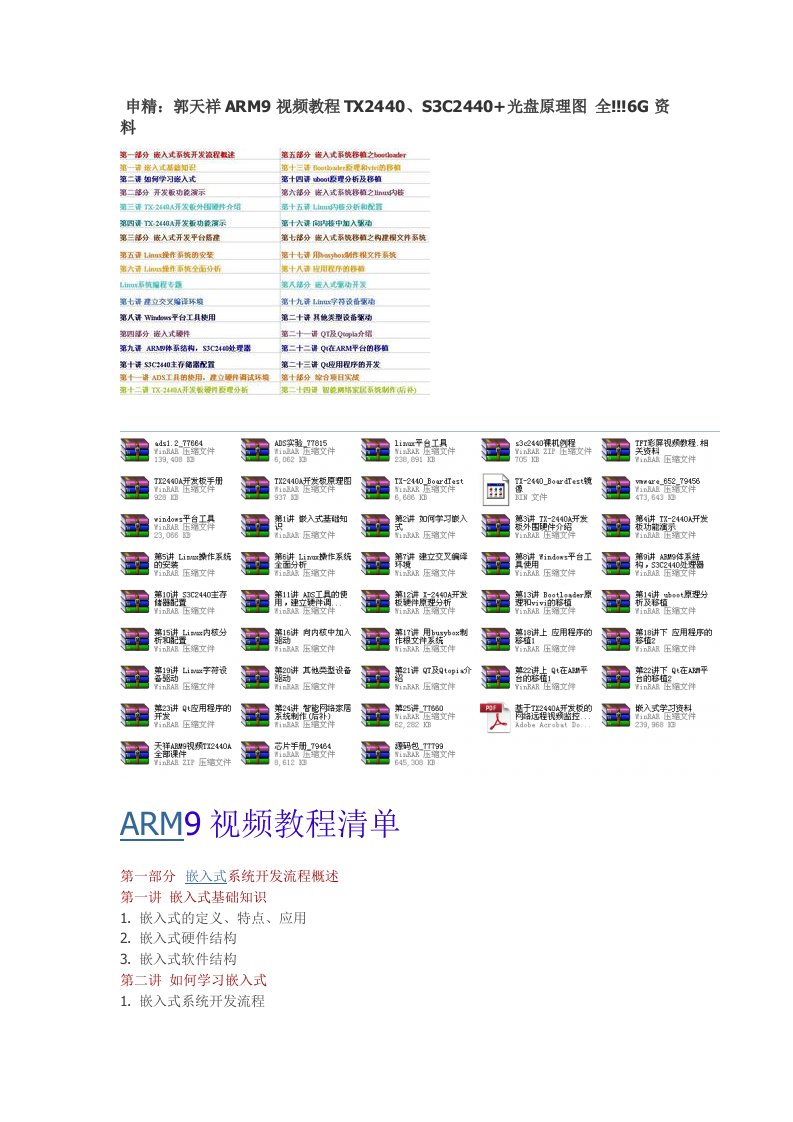 郭天祥ARM9视频教程TX2440、S3C2440+光盘原理图