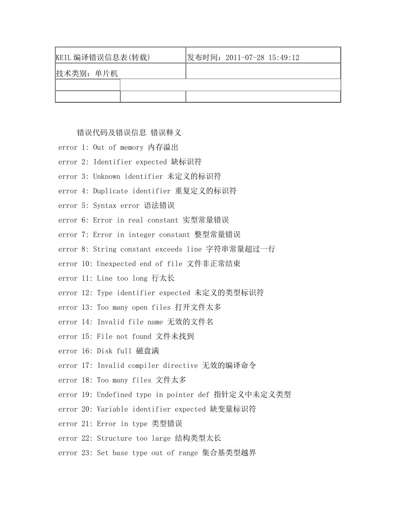 keil编译错误信息表