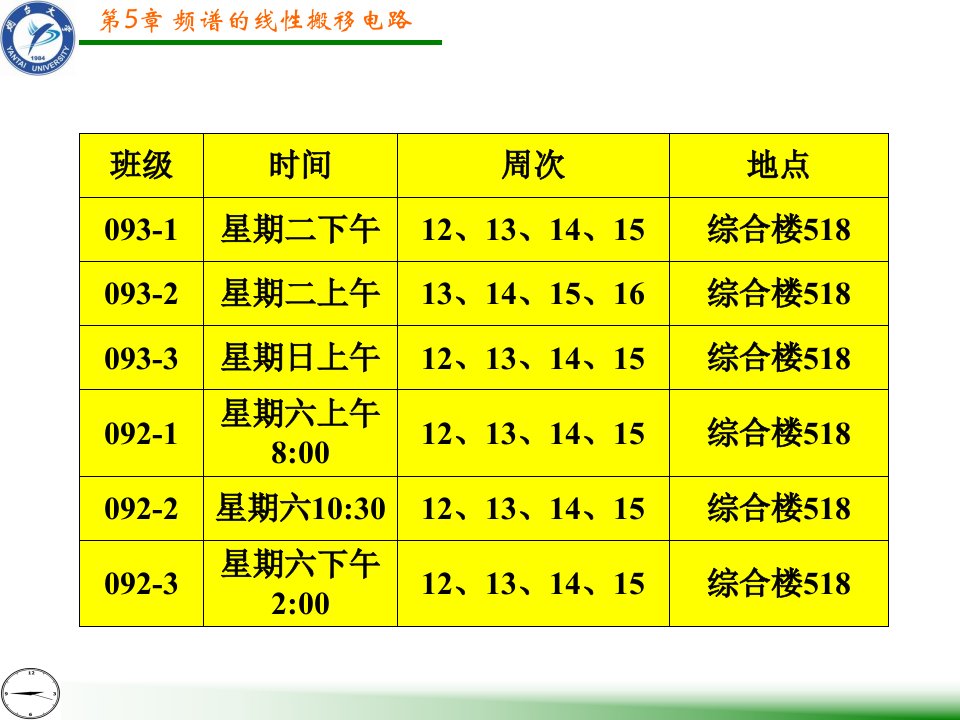 频谱的线性搬移电路