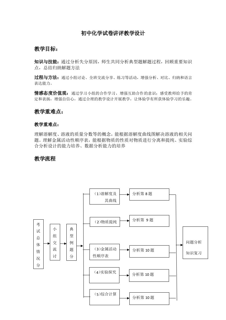 化学人教版九年级下册初中化学复习试卷讲评课教学设计