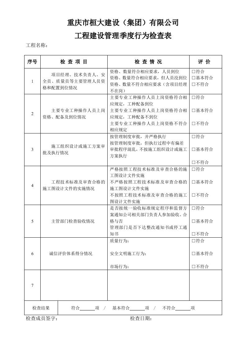 工程建筑公司综合检查用表(定期巡查)