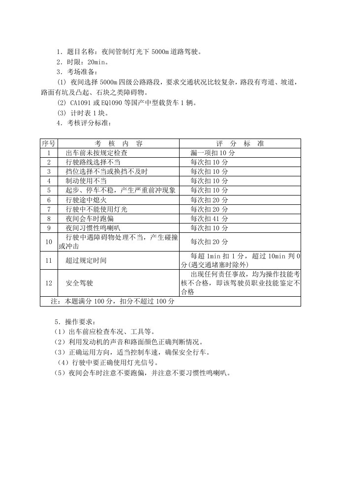 夜间管制灯光下5000M道路驾驶