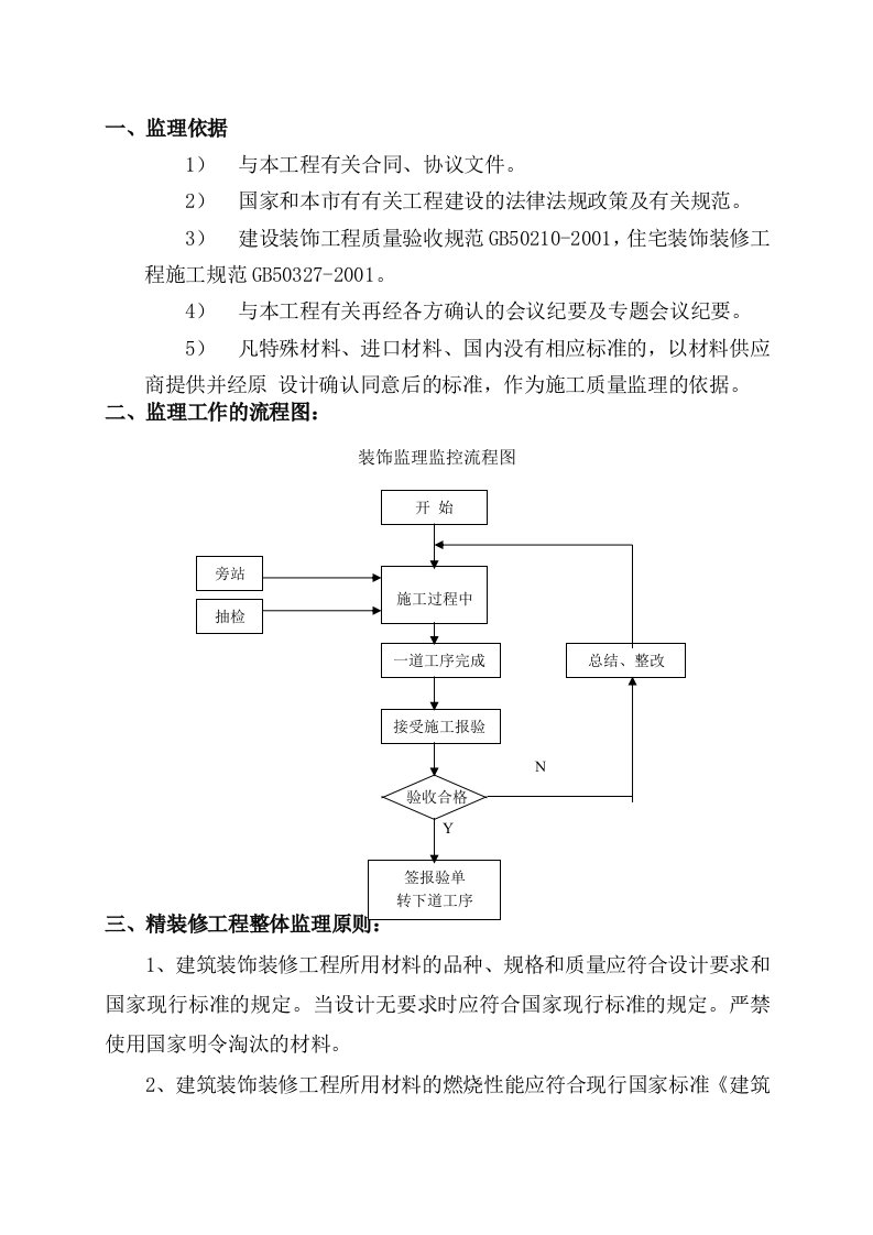 建筑工程装饰工程监理细则