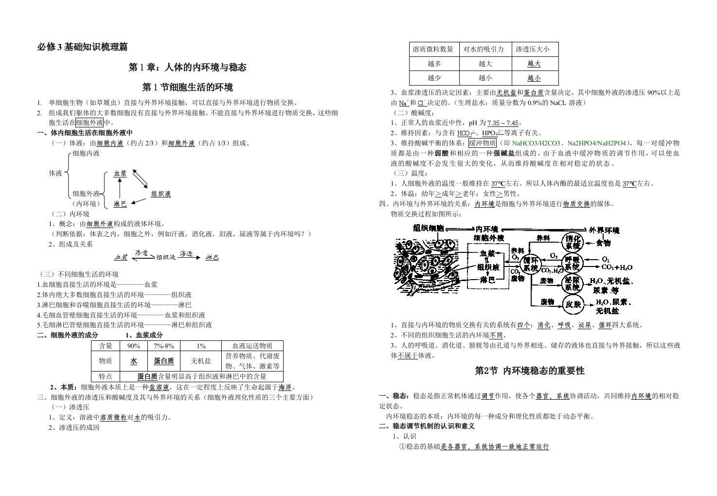 必修3基础知识梳理篇