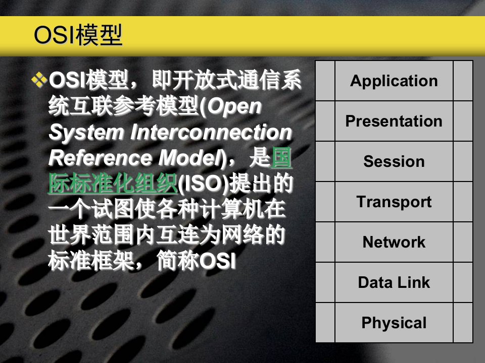 第二章网络协议与安全课件