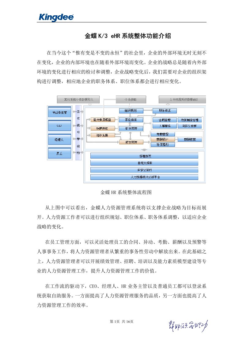 1金蝶HR产品整体介绍