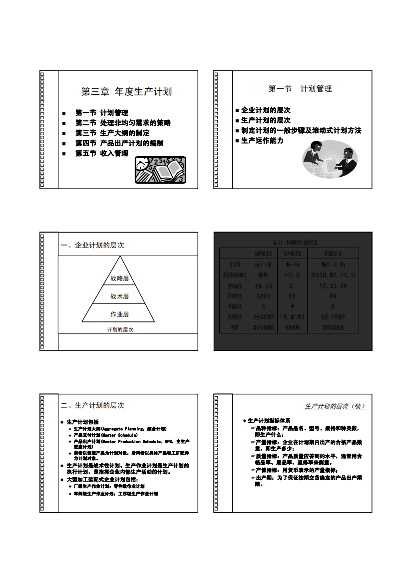 OM4生产计划