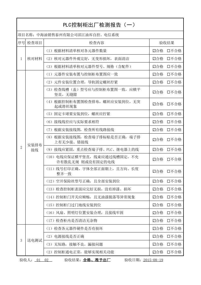 PLC控制柜出厂检测报告