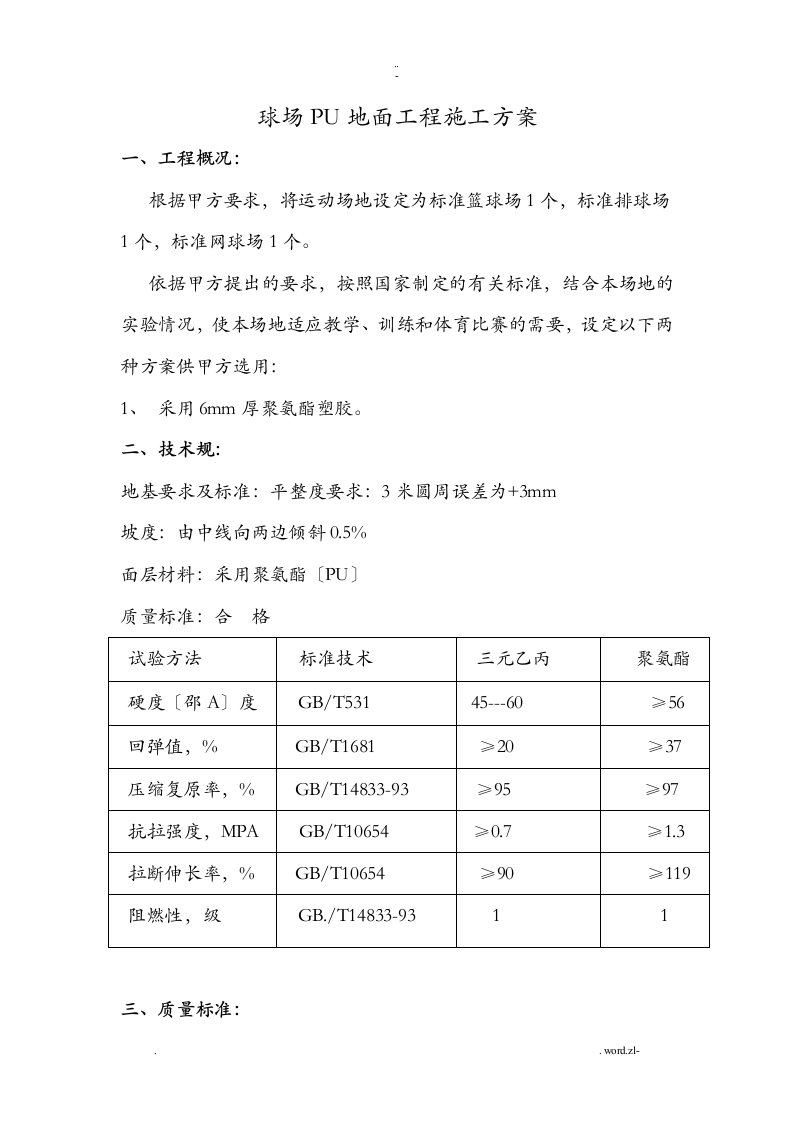 pu篮球场、网球场、羽毛球场施工设计方案