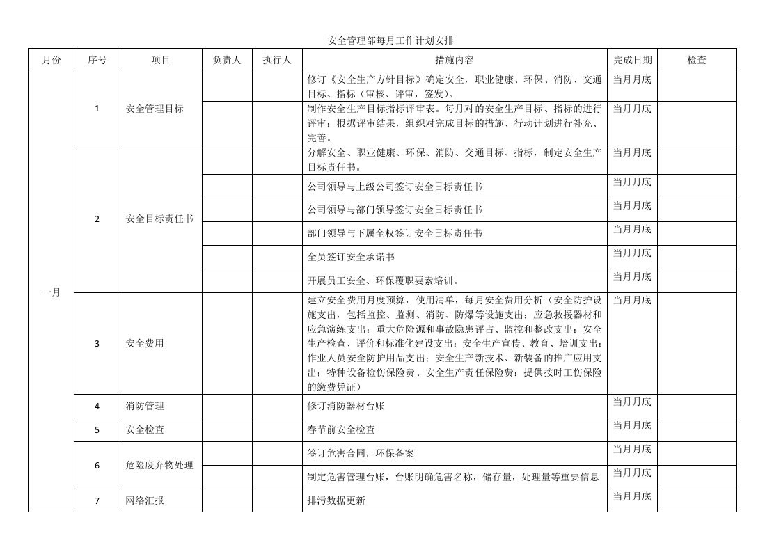 安全管理部每月工作计划安排