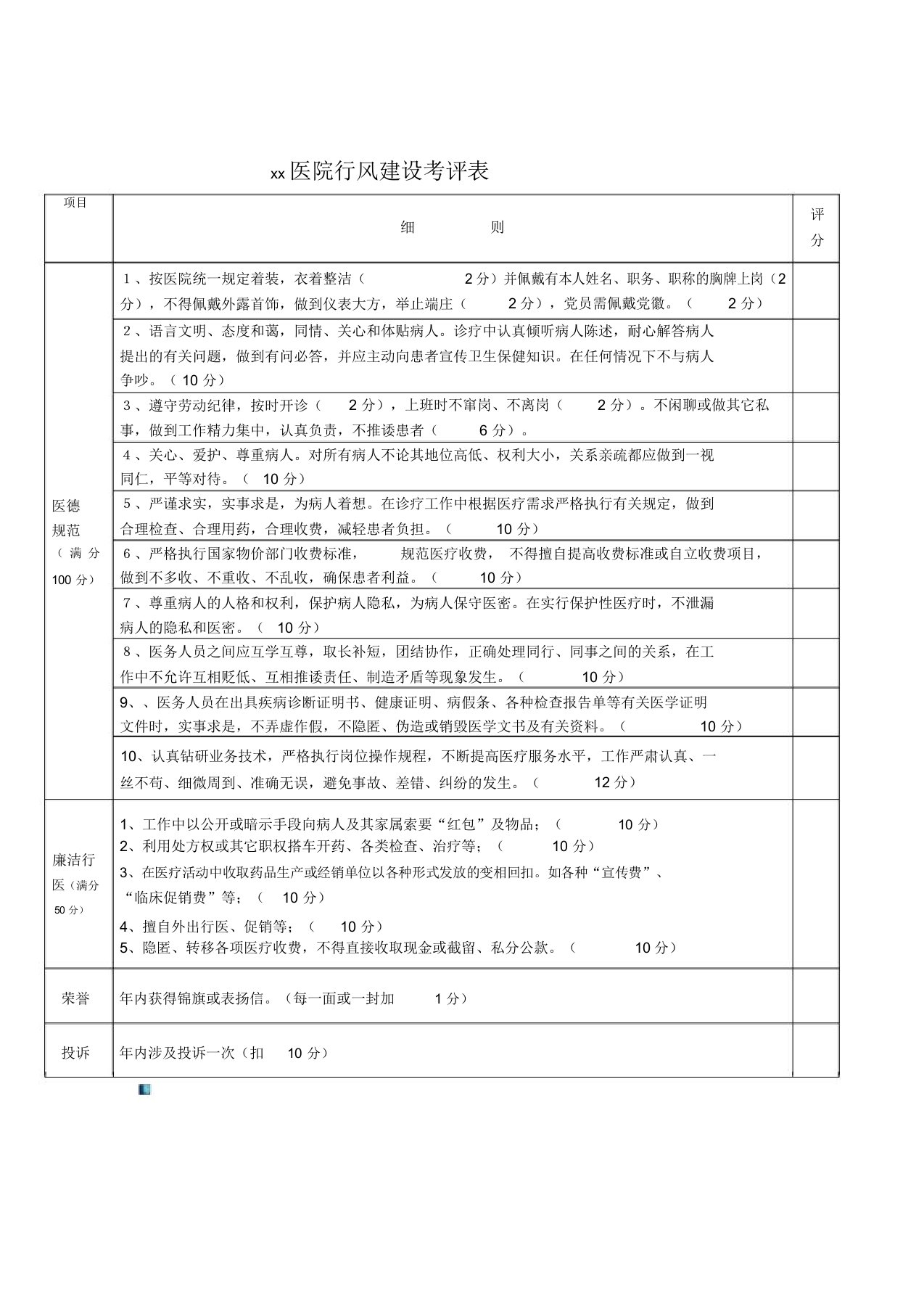 医院行风建设考评表