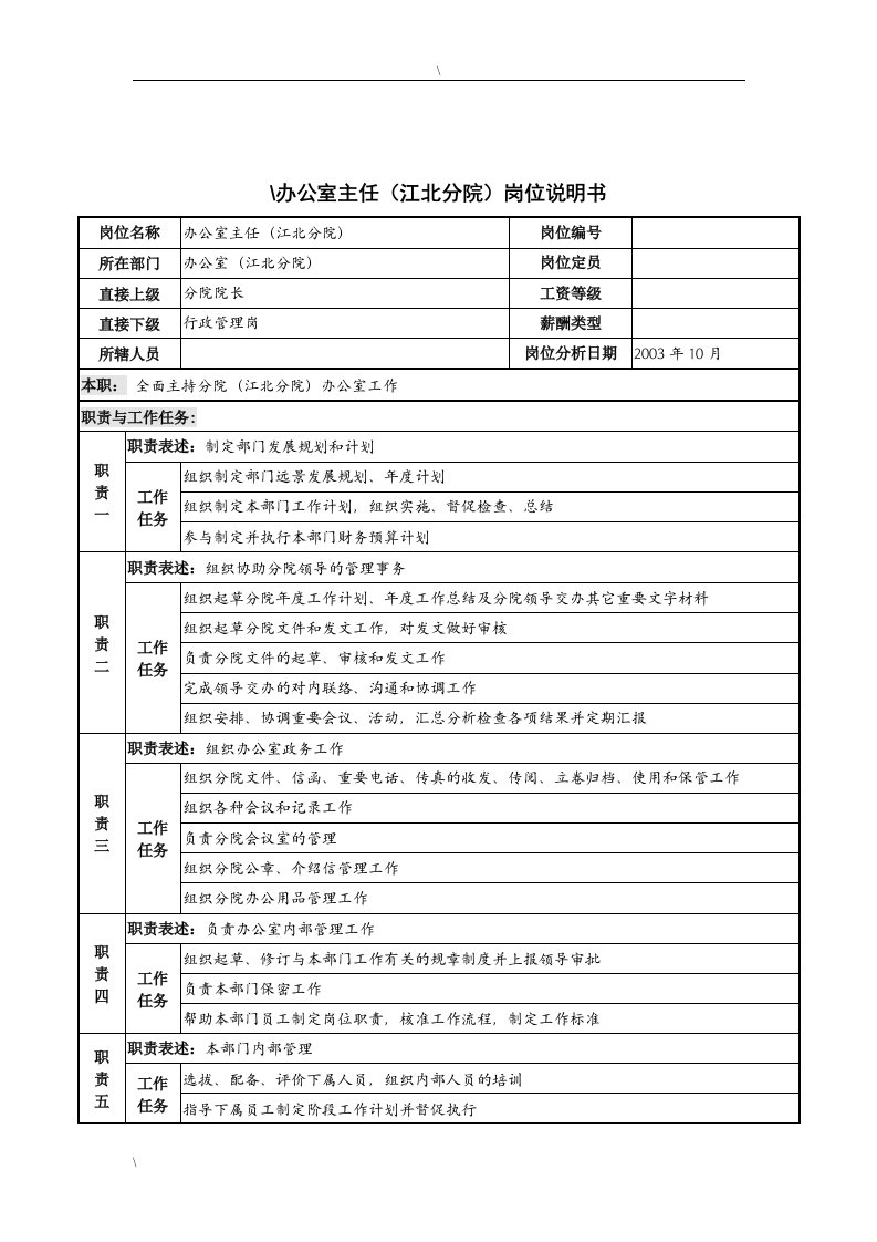 湖北新华医院办公室主任(江北分院)岗位说明书