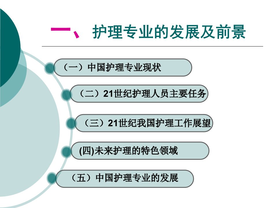 护理专业发展与前景