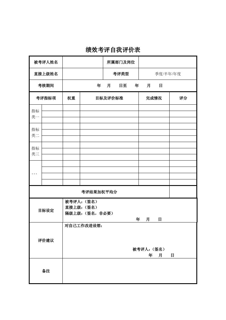 山谷蓝泰科曼贸易公司绩效考评自我评价表