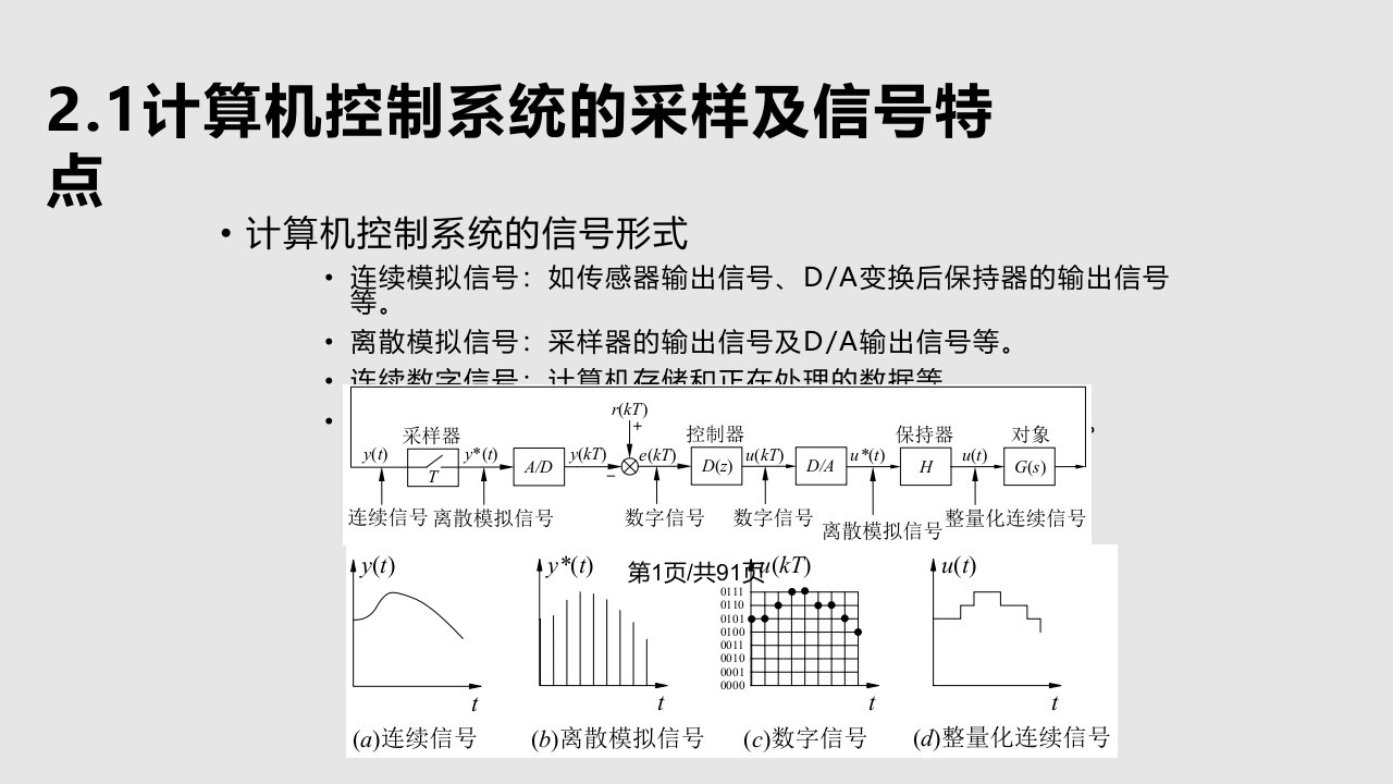 计算机控制系统基础PPT课件