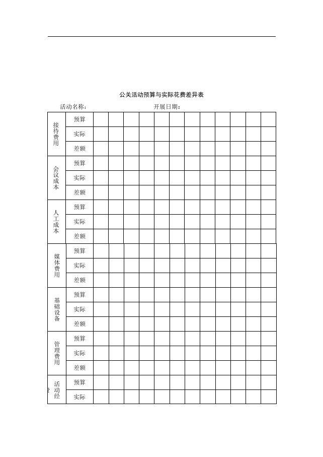 【管理精品】55公关活动预算与实际花费差异表